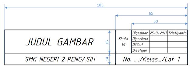 Kertas Dan Garis Gambar Gambar Teknik Dan Perancangan Mesin