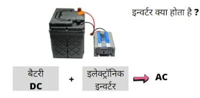 inverter in hindi