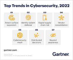 Emerging Technologies, pros and cons, opportunities, risks, future, AI, blockchain, automation, virtual reality, augmented reality, Internet of Things (IoT), cybersecurity, privacy, ethical concerns.