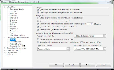 Fenêtre options LibreOffice