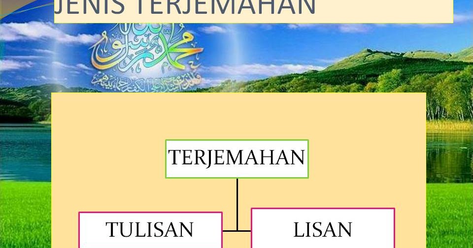 TERJEMAHAN ARABMELAYUARAB Jenis Terjemahan