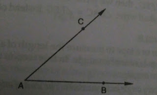 What is Angles ? question and answer !