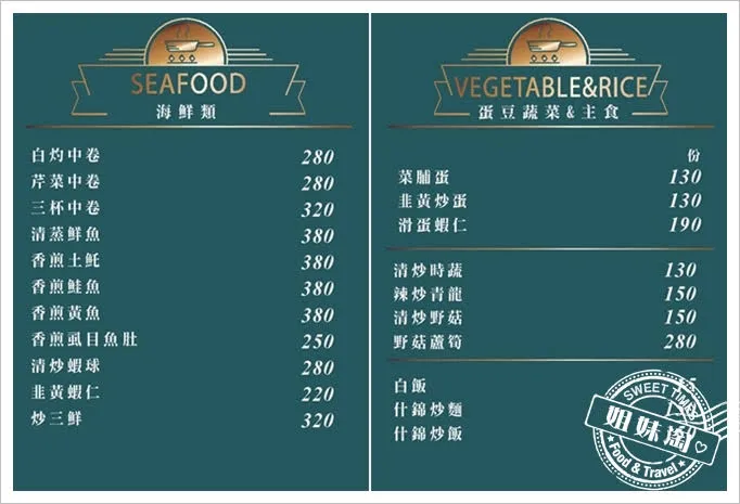 https://www.bosomgirl.com/2018/11/bear-menu.html