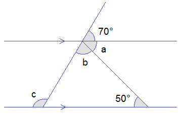 Example 3: Find the value of a, b and c.