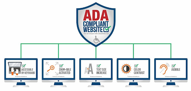 ADA Website compliance, ADA website accessibility, ADA Website compliance service, ADA website accessibility service