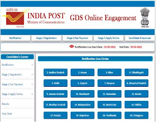 India Post GDS