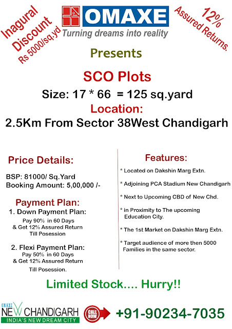 OMAXE Phase 3 SCO Plots Mullanpur New Chandigarh