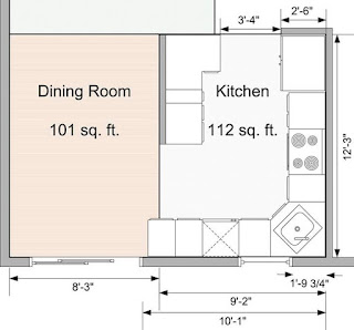 Gambar Desain Dapur Ukuran Ideal Minimalis Modern Klasik