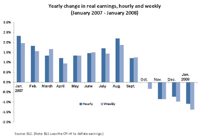 A Slowing Economy--What Touching On Volition It Convey On The Wellness Assist Sector?