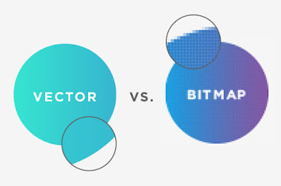 apa sih perbedaan vektor dan bitmap?