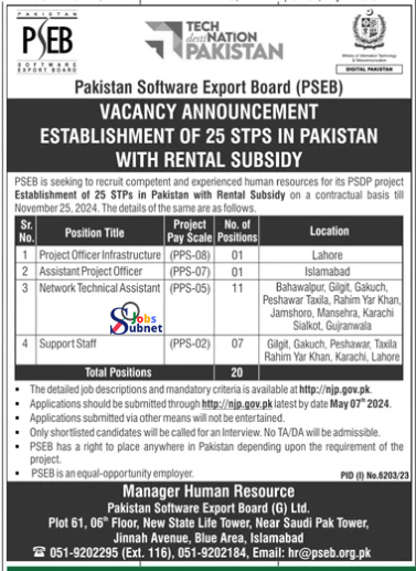 PSEB Pakistan Software Export Board Islamabad Jobs 2024