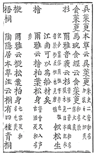 ツキ板製造販売 漢字で表す木の名前の