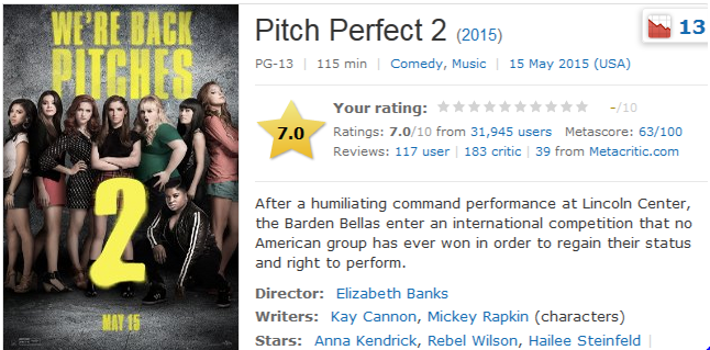 pitch perfect 2 full movie streaming