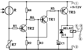 Simple Light Switch