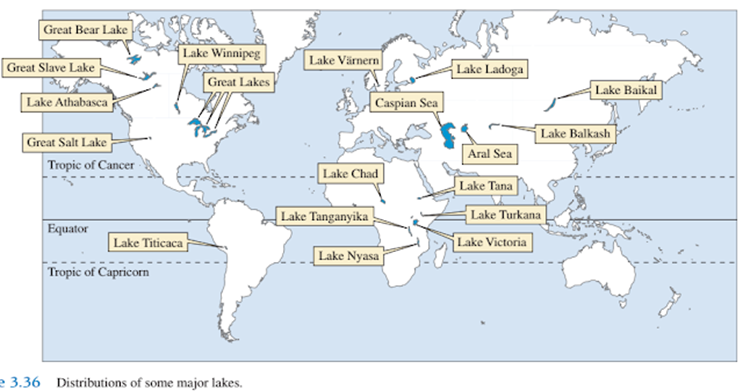 Distribución de algunos de los lagos más importantes.