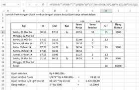 ELeKtroNIk jOURnal: Cara menghitung upah lembur pada Excel