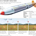 Plutonomics: A World Run by Plutos, Pluton and Plutonium