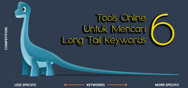 Tools Online Terbaik Untuk Mencari Long Tail Keywords