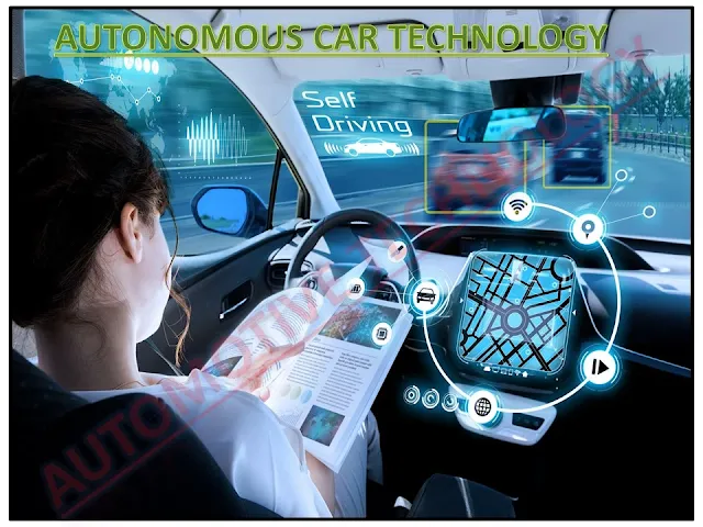 autonomous-car-concept