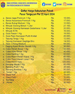 Daftar Harga Kebutuhan Pokok April 2024 di Kota Tarakan