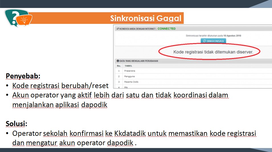 Studi Kasus Tentang Penyebab Masalah dan Solusinya pada Dapodik 2018