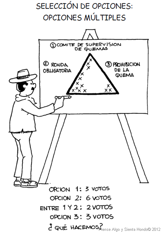 Opciones Múltiples
