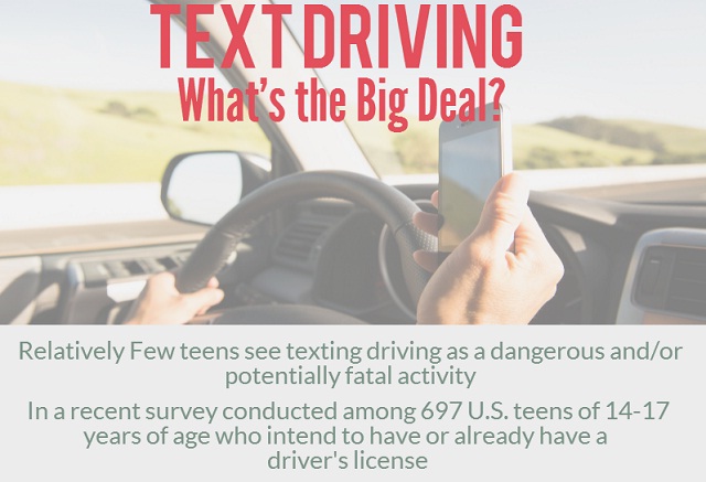 Image: Text Driving - What's the Big Deal?