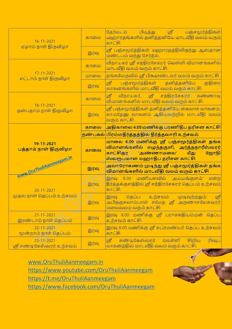 Tiruvannamalai-Dheepam-2021-2of2