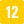 DJCTQ_-_12