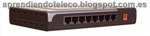 http://aprendiendoteleco.blogspot.com.es/2015/10/el-switch.html