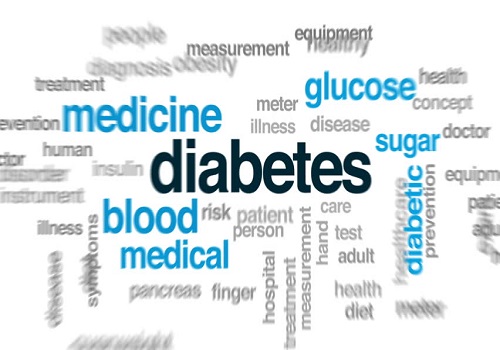Diabetes Treatment In Thane West