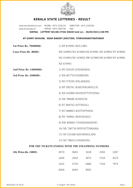 nr-275-live-nirmal-lottery-result-today-kerala-lotteries-results-06-05-2022-keralalotteriesresults.in_page-0001