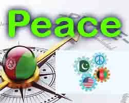 Afghanistan peace process