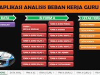 Unduh Aplikasi Analisis Beban Kerja Guru Format Excell