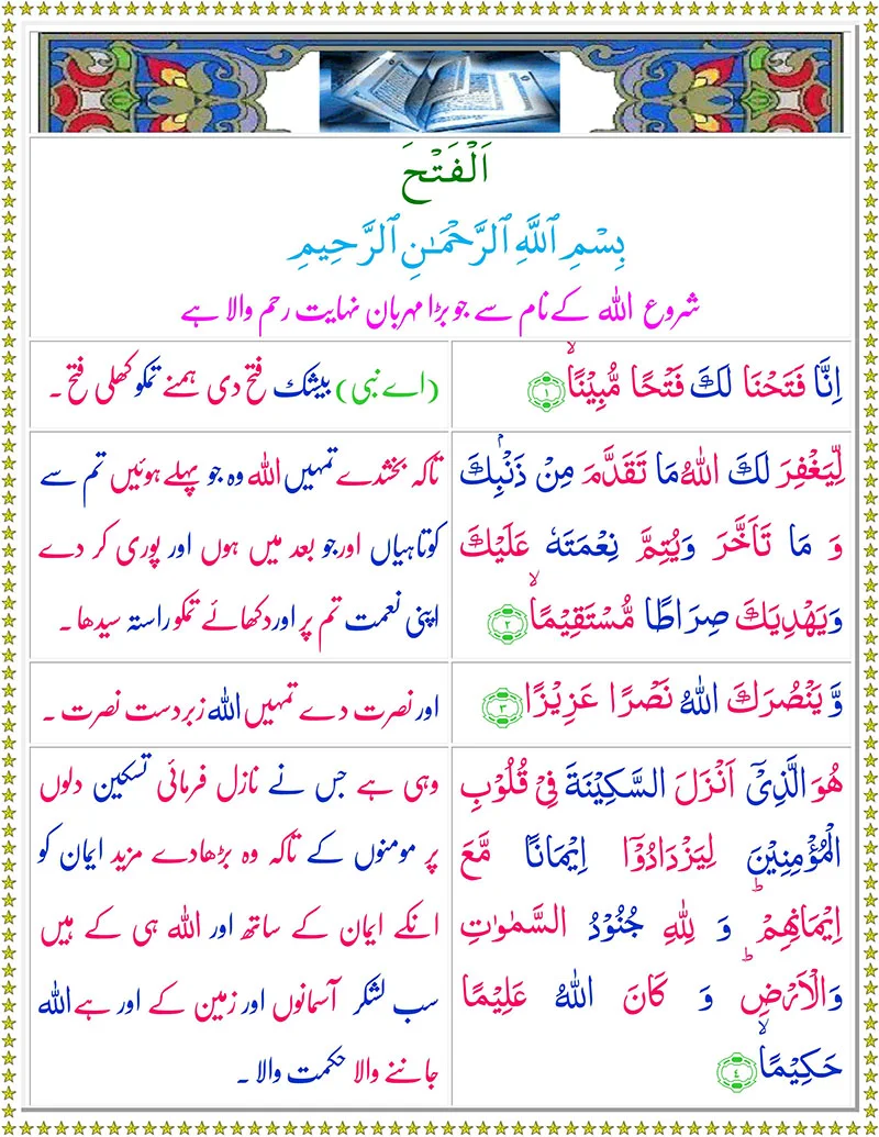 Surah Al-Fath with Urdu Translation,Quran,Quran with Urdu Translation,