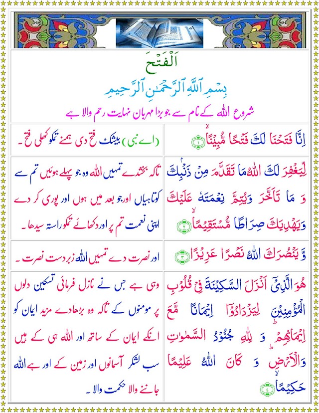 Surah Al-Fath with Urdu Translation