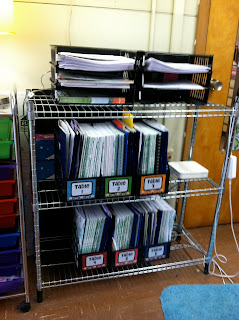 photo of classroom photo Teaching With Style  3rd grade organization wire rack