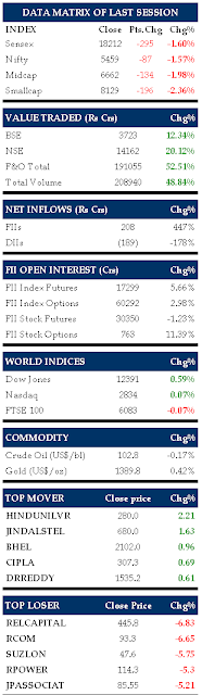 equity research report