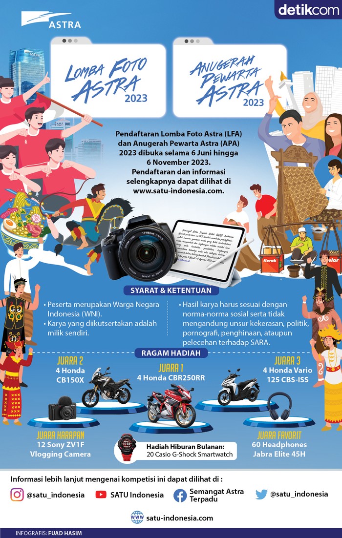 Astra Gelar Lomba Foto & Anugerah Pewarta 2023, Berhadiah Motor-Kamera!