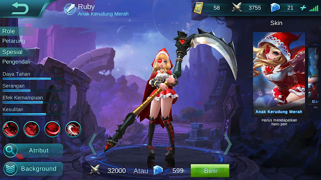 Hero Ruby ( Anak Kerudung Merah ) Dagerous Attack Build Set up Gear