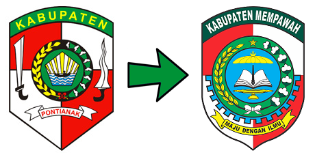 BakaNekoBaka Logo  Baru Kabupaten Mempawah