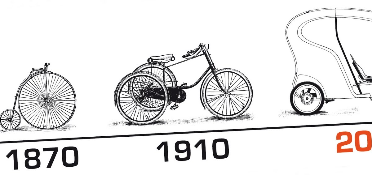 bicyclette ensevelie contexte historique