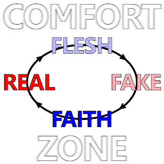 VIDEO: THE TWO COMFORT ZONES. - comfort zone - faith - hope - success - career - life - wisdom - school - college - advice - religion - christian - god - fear - fake - real - fail - howto - style - truth