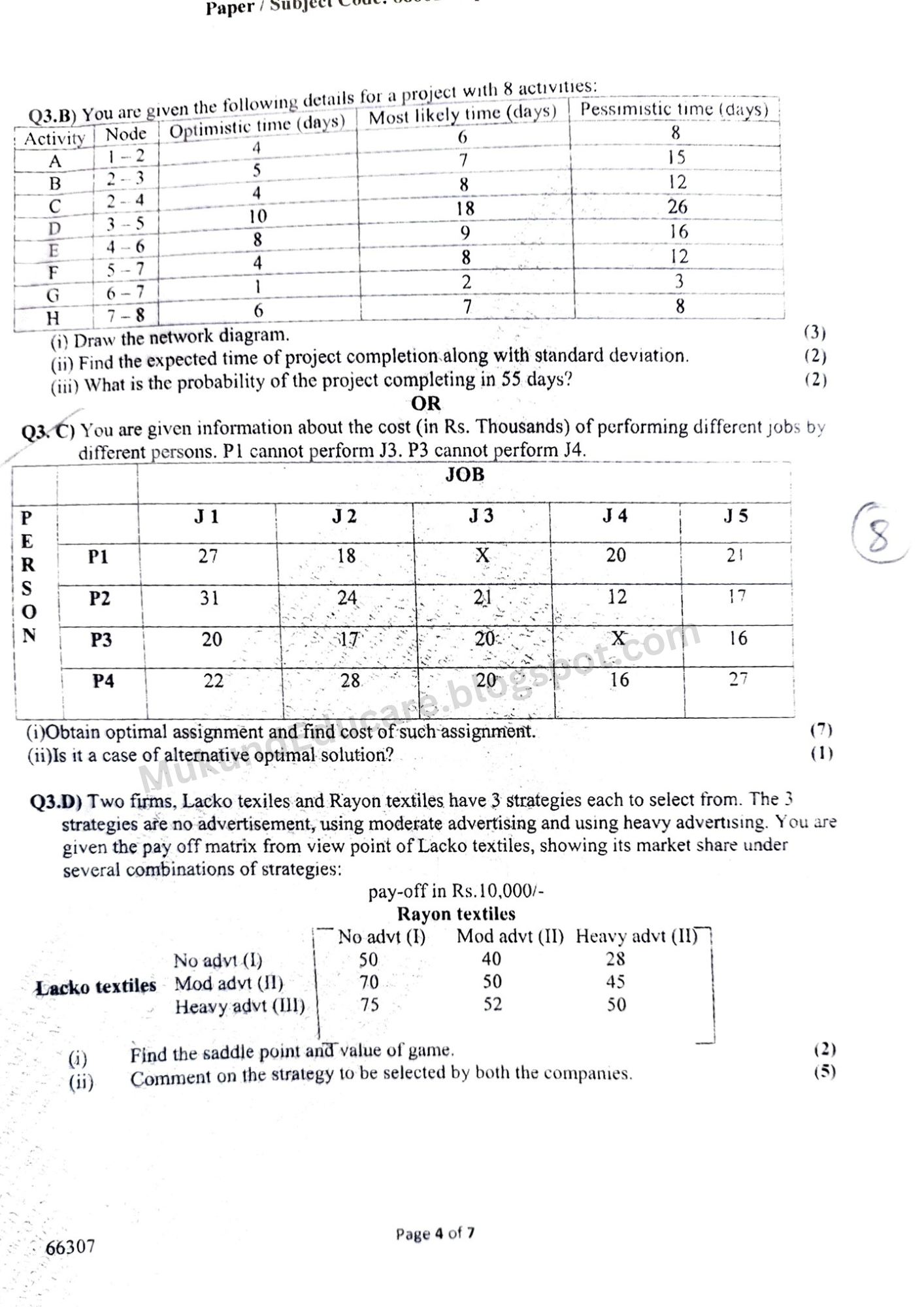 operations research tybms question paper
