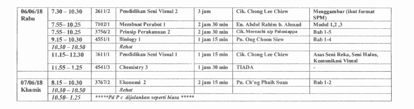 BLOG RASMI SEKOLAH MENENGAH KEBANGSAAN VALDOR: Jadual 