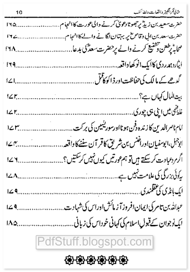 Contents of the Urdu book Waqiat-o-Lataif Abdur Rahman Rashid