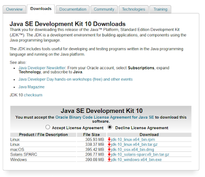 Java 10 Released - 10 New Features Java Developer Should Know