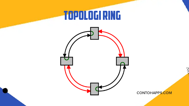 Jenis-jenis Topologi Jaringan Komputer