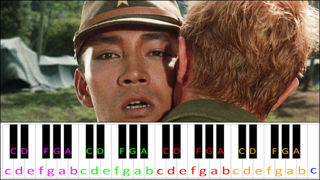 Merry Christmas Mr. Lawrence (Hard Version) Piano / Keyboard Easy Letter Notes for Beginners