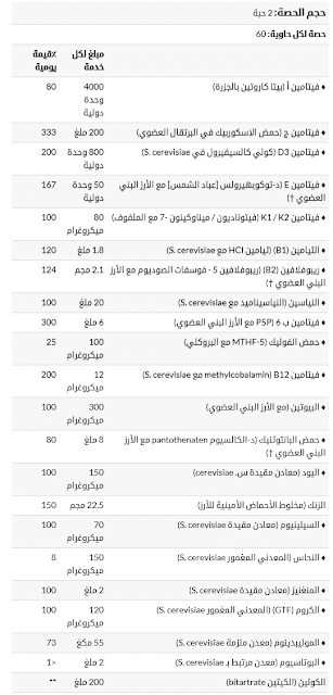 مكمل غذائي ملتي فيتامين للرجال والنساء من اي هيرب  بالعربي